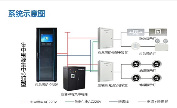智能疏散系統(tǒng)代理加盟哪家好，2023智能疏散系統(tǒng)代理加盟品牌【全網(wǎng)推薦】